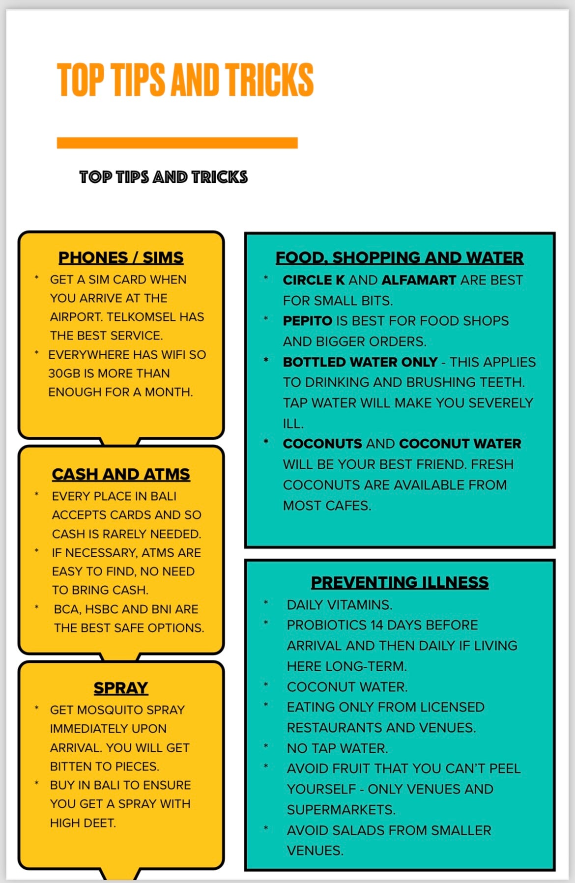 Ultimate Guide - Bali Edition
