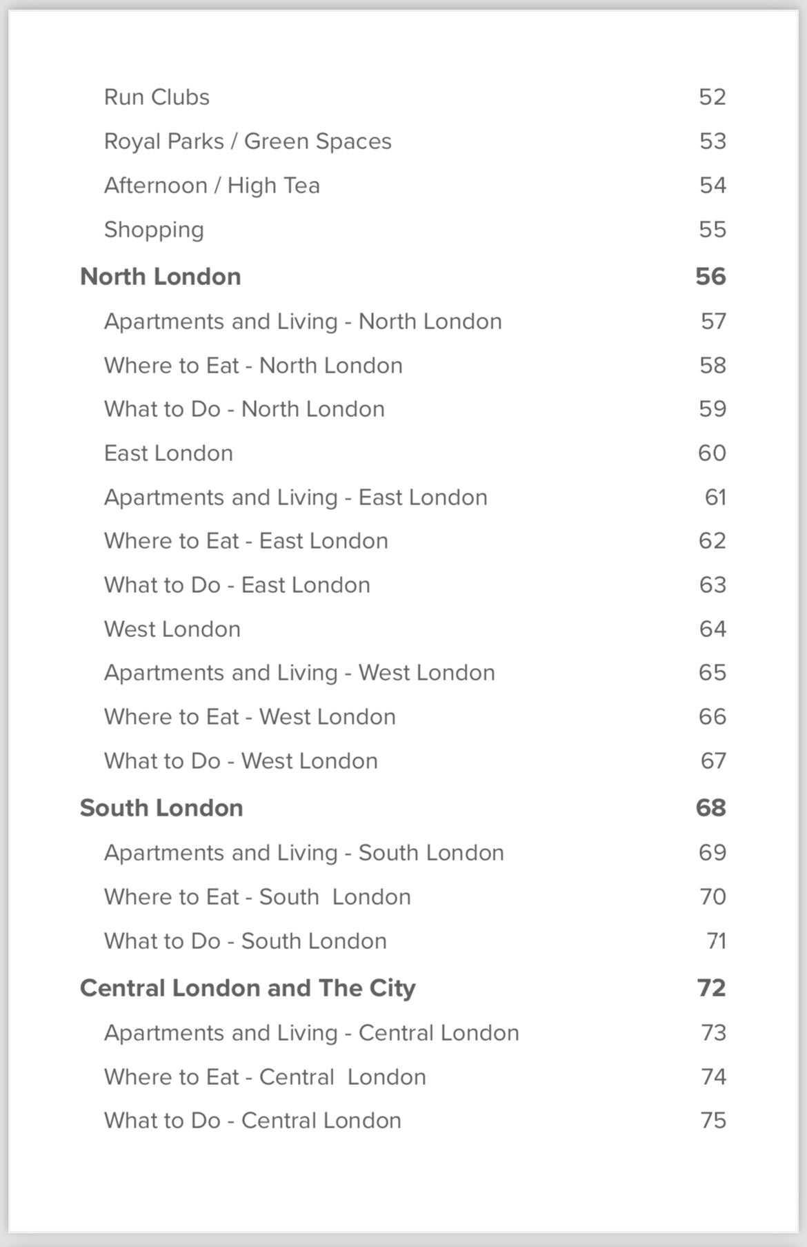 Ultimate Guide - London Edition