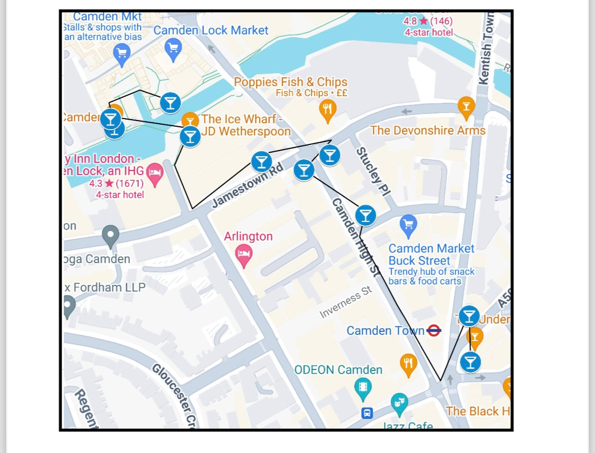 Ultimate Guide - London Edition